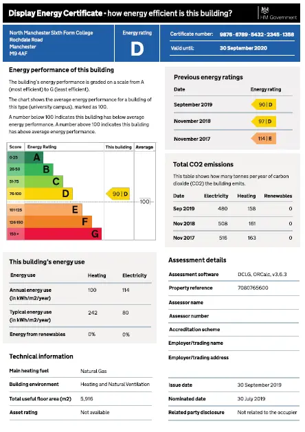 East Midlands Energy Efficiency