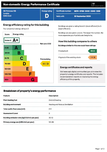 East Midlands Energy Efficiency